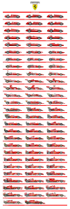 Ferrari Fórmula 1 Escudería