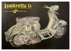 Lambretta, Li